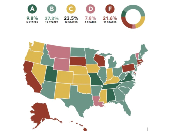 US Map